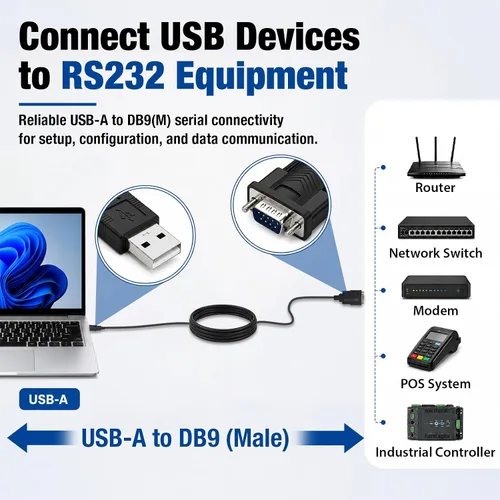 Vista 3 de Cyberguys! USB-A to RS232 DB9 Male Serial Cable with FTDI Chipset, 6 FT