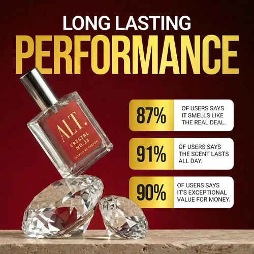 Vista 4 de ALT. FRAGRANCES Crystal No. 23 Extrait de Parfum Perfume Unisexo Inspirado en Baccarat Rouge 540 Perfume 60ml