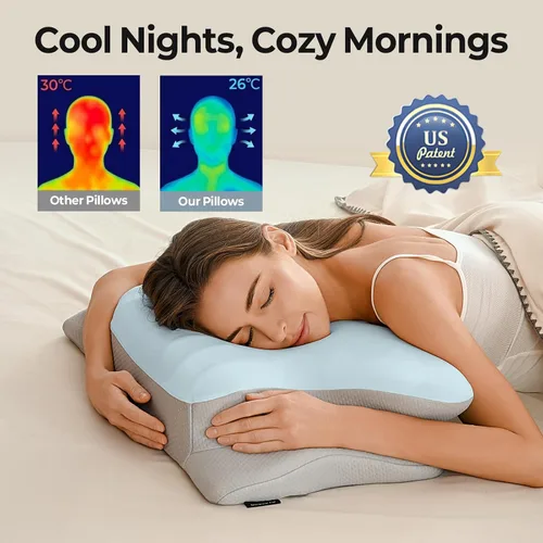 Vista 9 de Ylekto Almohada cervical para el cuello para aliviar el dolor, almohadas de Azul & gris