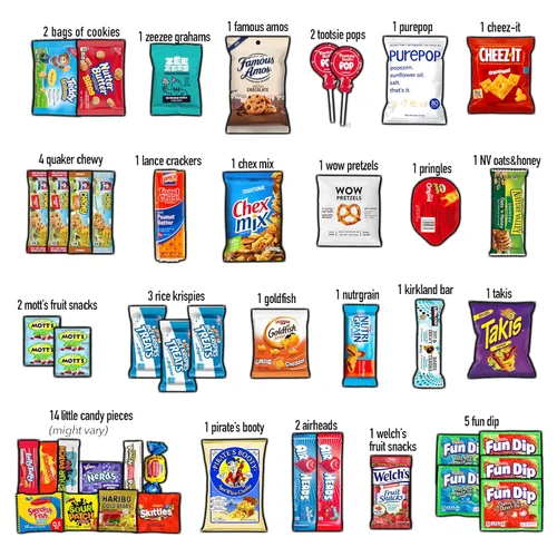 Vista 2 de CollegeBox paquete clásico Snacks Care, con patatas fritas, galletas, dulces surtidos, paquete de combo para regalo y caja de variedades