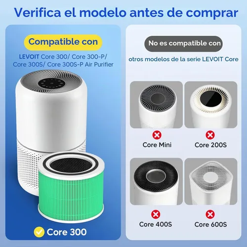 Vista 2 de Core 300 To-xin - Filtro de repuesto para purificador de aire Levoit, paquete de 2 Verde
