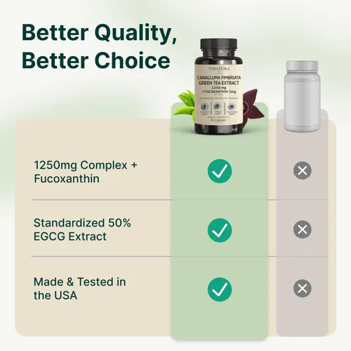 Vista 6 de VINATURA Caralluma Fimbriata, EGCG 45% Extracto 1250mg + Fucoxantina 3mg por porción, para apoyo inmunológico, energía y enfoque mental - 60