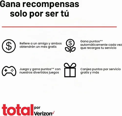 Vista 5 de Total by Verizon Samsung Galaxy A03s, 32GB, Negro - Teléfono inteligente prepago (bloqueado)