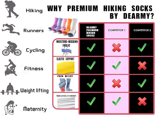 Vista 6 de DEARMY Calcetines deportivos de senderismo para mujereshombres, los mejores regaloscalcetines deportivos acolchados que absorben la humedad (5 pares)