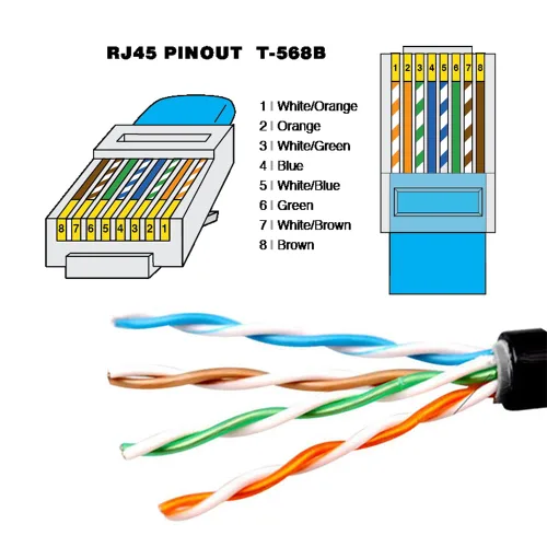 Vista 6 de cablecc Estiramiento en espiral RJ45 Cat6 8P8C UTP macho a macho Cable LAN Ethernet Red Patch Cord 39.4 in