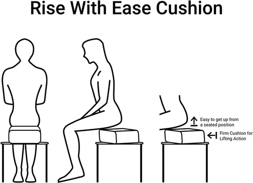 Vista 3 de Comfort Finds Rise with Ease - Cojín de asiento grueso y firme para silla, almohadilla de espuma extra gruesa para el hogar, patio, oficina