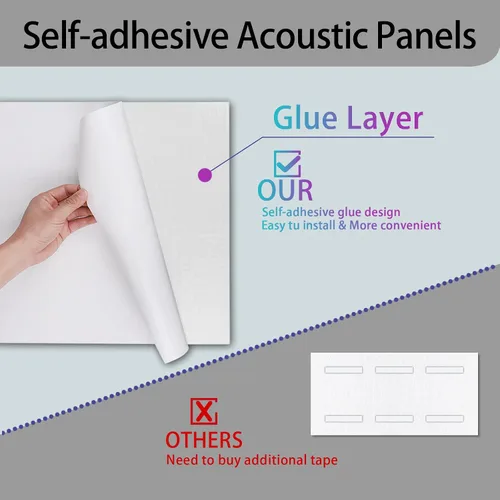 Vista 7 de Paquete de 9 paneles acústicos de arte para pared, paneles absorbentes de sonido de 48 x 36 pulgadas, paneles decorativos de amortiguación