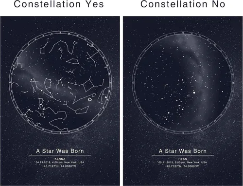 Vista 9 de Tablas de constelación de mapas estelares personalizados, póster personalizado con fecha de nombre de mapa de estrellas, regalo de cumpleaños