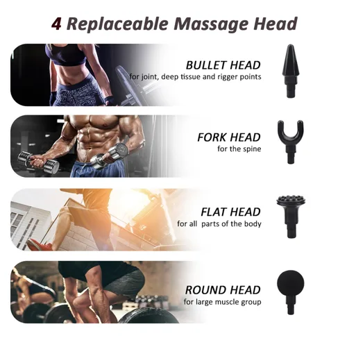 Vista 3 de Masajeador Mini Pistola Masaje Muscular Inalambrico Fitness
