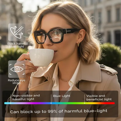 Vista 6 de LVIOE Lentes con filtro de luz azul para mujeres y hombres, anteojos de bloqueo de luz azul de gran tamaño para llevar sobre anteojos LB7511