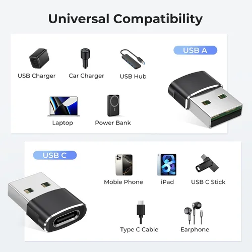 Vista 3 de FLYHANA Adaptador de cámara USB, USB 3.0 OTG Cable Interfaz, Soporte USB Hub Reader, Flash Drive, Controlador de teclado MIDI, hasta 500mAh, ET9