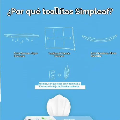 Vista 5 de Simpleaf Toallitas húmedas desechables sin perfume, ecológicas, sin parabenos ni alcohol, hipoalergénicas y seguras para pieles sensibles, fórmula