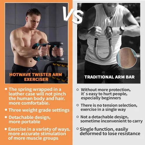 Vista 3 de HOTWAVE Twister Arm Trainer, Adjustable Chest & Arm Exerciser for Men Women, Portable Home Fitness Equipment Kit for Upper Body Muscle Strength