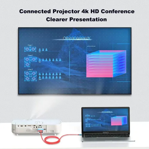 Vista 5 de USB C to HDMI Cable for Nintendo SwitchSwitch OLED, 2M6.6FT Switch Dock with 1080P60Hz Output,100W PD Charging Port, USB C to HDMI Adapter for