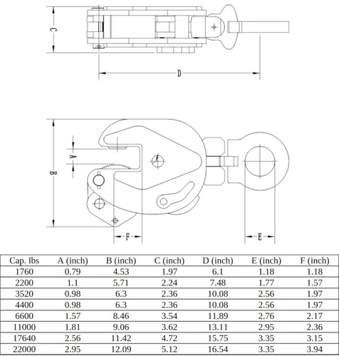 Vista 2 de Abrazadera de elevación de placa de bloqueo vertical doble 0.8T con eslinga de cadena de 1/4 "X6' Capacidad nominal de doble pierna Ángulo de 60 °