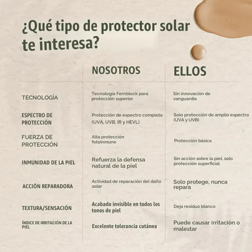 Vista 7 de Heliocare Fluido de tolerancia mineral 360 SPF 50 1.7 fl oz