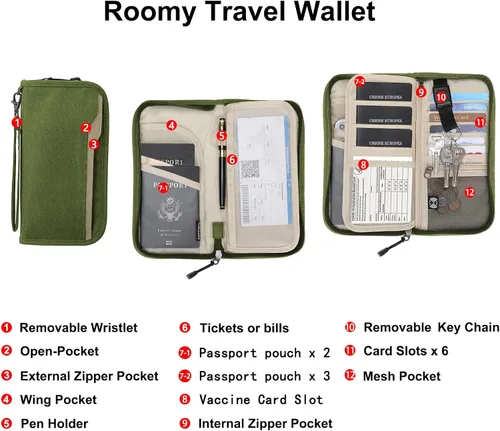 Vista 3 de ZOPPEN Cartera de viaje RFID y organizador de documentos con cremallera con correa de muñeca extraíble, Cartera RFID