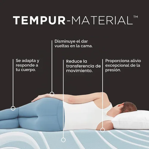 Vista 6 de TEMPUR- LuxeAdapt 2.0 - Colchón firme de espuma viscoelástica de 13 pulgadas, tamaño Queen