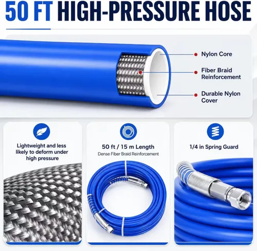 Vista 4 de Kit de 23 pulverizadores de pintura sin aire Pistola de pulverización de alta presión de 3600 PSI Manguera de 50 pies 6 puntas reversibles 4