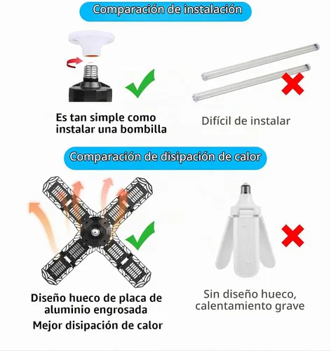 Vista 7 de Luz de garaje LED, lámpara de techo de trabajo de tienda súper brillante con rosca E26/E27, 200W 20000 lúmenes, bombilla deformable para sótano