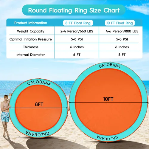 Vista 2 de CALOBANA Hamaca de agua inflable redonda flotante, flota lago isla balsa plataforma de muelle inflable para adultos, piscina, río, fiesta en la playa