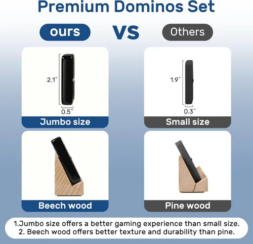 Vista 3 de Juego de dominós jumbo para adultos con 4 estantes/bandejas de madera, juego de dominós doble 6 para viajes con estuche portátil, juego de dominós