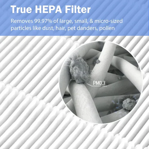 Vista 3 de HP102 - Filtro de repuesto HEPA verdadero compatible con Shark HP102 y HP102PET y HC452 y HP132 y HC450 y HC451 y HC455, True HEPA para el 99.97%