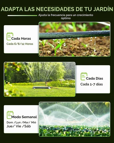 Vista 4 de RAINPOINT Temporizador de aspersor con 3 programas diferentes, temporizador de manguera impermeable, entrada de latón con retardo de lluvia, sistema