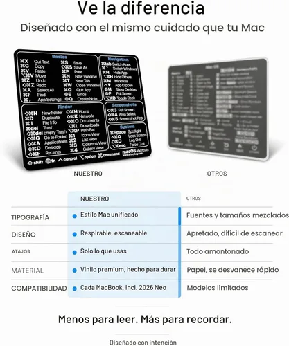 Vista 5 de Pegatina de accesos directos de Mac OS 2026, hoja de trucos de acceso directo de teclado, calcomanía de vinilo, sin residuos, para MacBook Air, Pro