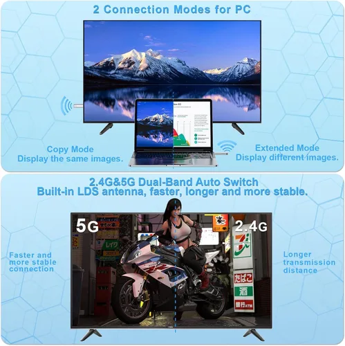Vista 6 de TTQ Transmisor y receptor HDMI inalámbrico, extensor HDMI inalámbrico compatible con 4K, Plug and Play, 2.4G/5G, rango de 100 pies, compatible