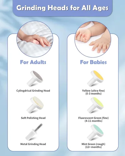 Vista 6 de Lictin Kit de cuidado de la salud y aseo del bebé, juego de recortador de uñas eléctrico 31 en 1, kit de cuidado de guardería para recién nacidos