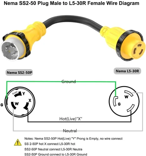 Vista 3 de Marine Shore Cable adaptador de corriente de 50 amperios a 30 amperios NEMA SS2-50P a L5-30R