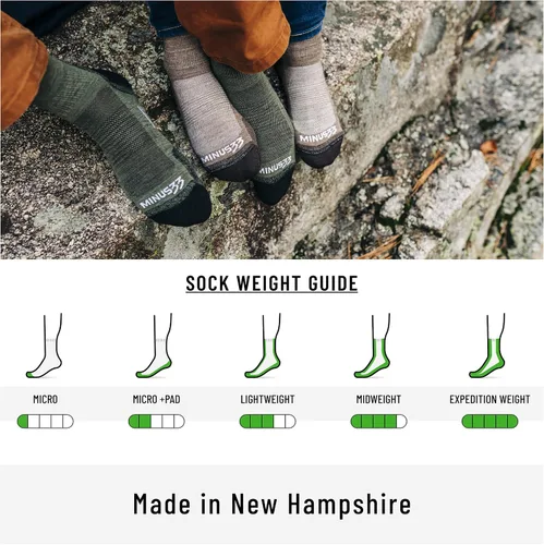 Vista 3 de USA Made - No Show Socks - Running Socks - Merino Wool - Mountain Heritage S31 Micro + Cojín Negro
