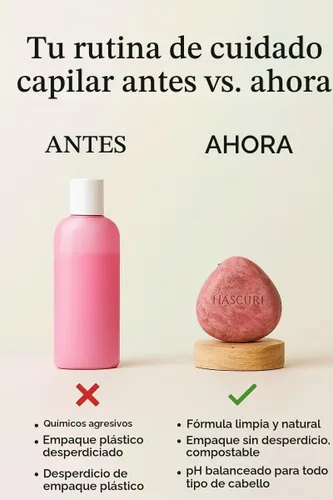 Vista 2 de Barra de champú Rose – Fortalece, nutre y da volumen al cabello – Fórmula a base de plantas con aceite de coco, aceite de aguacate y extractos