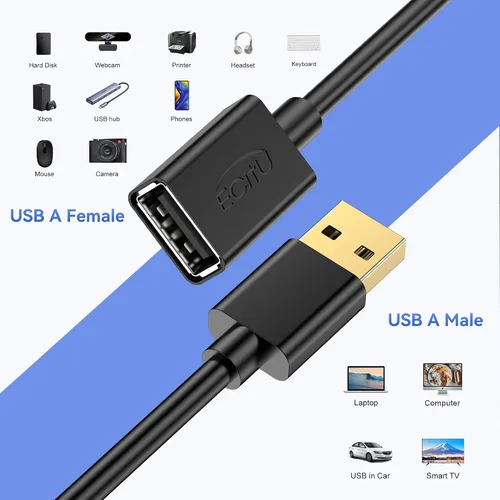 Vista 4 de Cable extensor USB de 5 pies (paquete de 10), cable de extensión USB 2.0, USB A macho a hembra, compatible con unidad flash USB, disco duro, lector