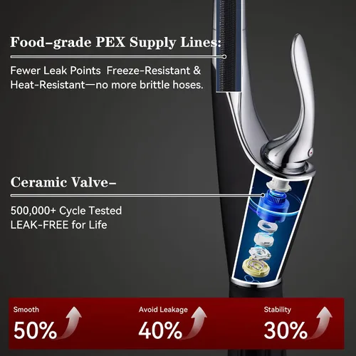 Vista 8 de sumerain Grifo de cocina de un solo orificio con rociador extraíble, grifo de fregadero de cocina de acero inoxidable de una sola manija, cromo