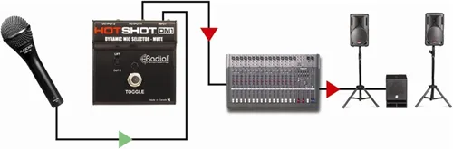 Vista 4 de Radial Engineering HotShot DM1 Interruptor de pedal de silenciamiento de señal de micrófono