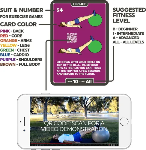 Vista 5 de Stack 52 - Tarjetas de ejercicio, diseño de bola Juego de cartas de entrenamiento con bola suiza. Instrucciones de vídeo incluidas. Programa