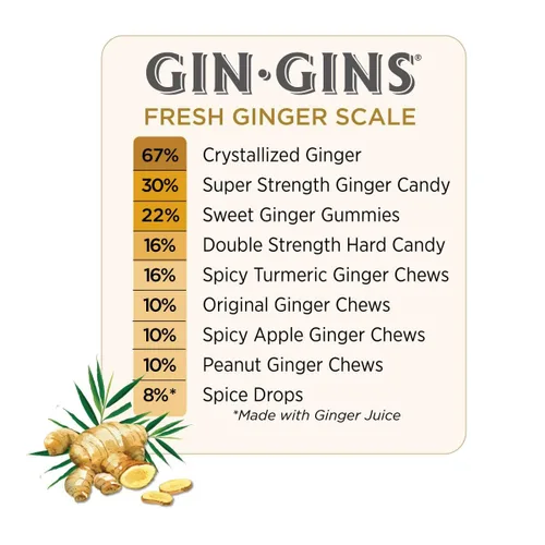 Vista 6 de GIN GINS - Caramelo duro de jengibre de doble fuerza por The Ginger People – Anti-náuseas y ayuda a la digestión, caramelo saludable envuelto