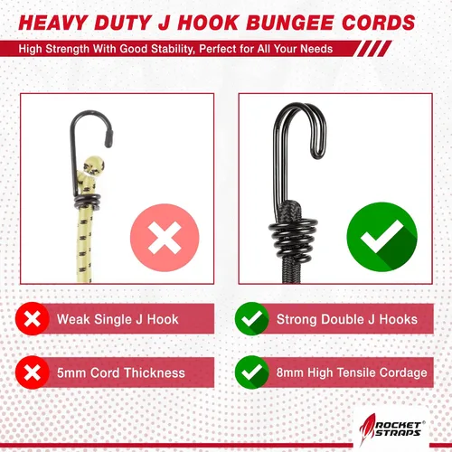Vista 3 de Surtido definitivo de cuerdas elásticas para exteriores - Juego resistente de 12 cuerdas elásticas con ganchos doble J - Correas elásticas
