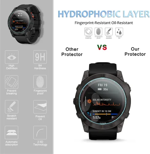 Vista 5 de Suoman Paquete de 4 protectores de pantalla para Garmin Fenix 7 de 1.850 in, [antiarañazos] 2.5D 9H dureza ultra fina vidrio templado película