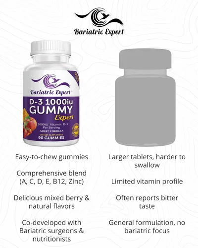 Vista 9 de Bariatric Expert D3 Vitamina - Suplemento dietético de fusión rápida para adultos después de la cirugía bariátrica, 90