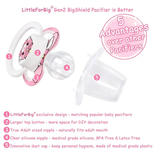 Vista 2 de LittleForBig Bigshield Generation-II - Chupete impreso para adulto, diseño de bebé Usagi