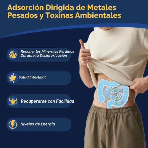 Vista 3 de Gotas de Desintoxicación de Zeolita Rhytherolixian – Mineral Shilajit con Ácido Fúlvico y Húmico Limpieza de Hígado e Intestino Suplemento