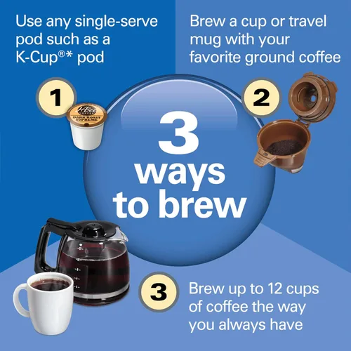 Vista 5 de Hamilton Beach FlexBrew Trio - Cafetera de goteo de 2 vías y una sola Negro