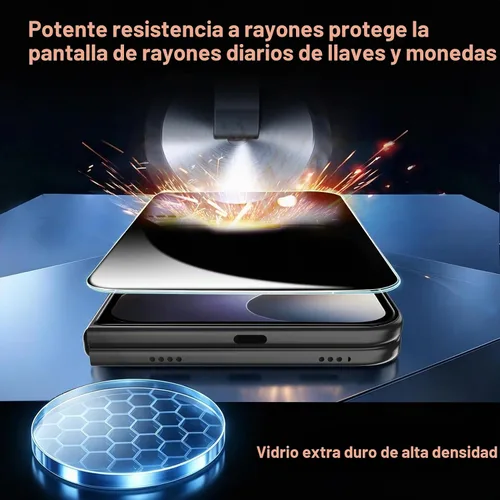 Vista 3 de Ferilinso Protector de pantalla de privacidad para iPhone Duo, parte
