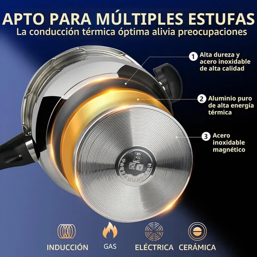 Vista 9 de Mini olla a presión de acero inoxidable de 3.17 cuartos de galón, olla resistente de grado alimenticio, cocción rápida, segura y duradera