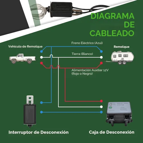 Vista 4 de RVGUARD Cable de remolque de 7 vías y 8 pies con kit de caja de conexiones de 7 bandas