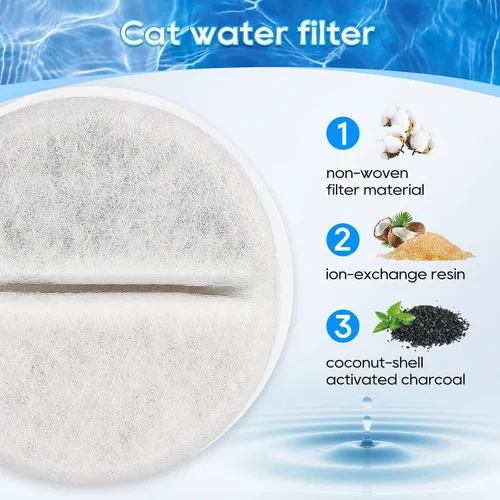 Vista 3 de Repuesto de filtro de fuente para gatos, paquete de 4 filtros de fuente de agua para mascotas, filtro de fuente de agua para gatos Lite & Premium