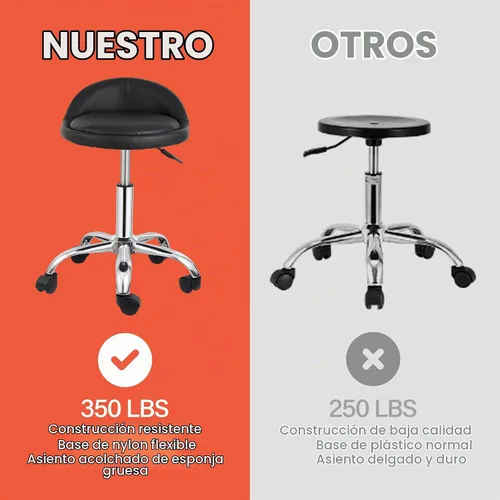 Vista 8 de Nova Microdermabrasion - Taburete giratorio para salón de microdermoabrasión, taburete ajustable para tatuaje, oficina, masaje, médico, facial, spa